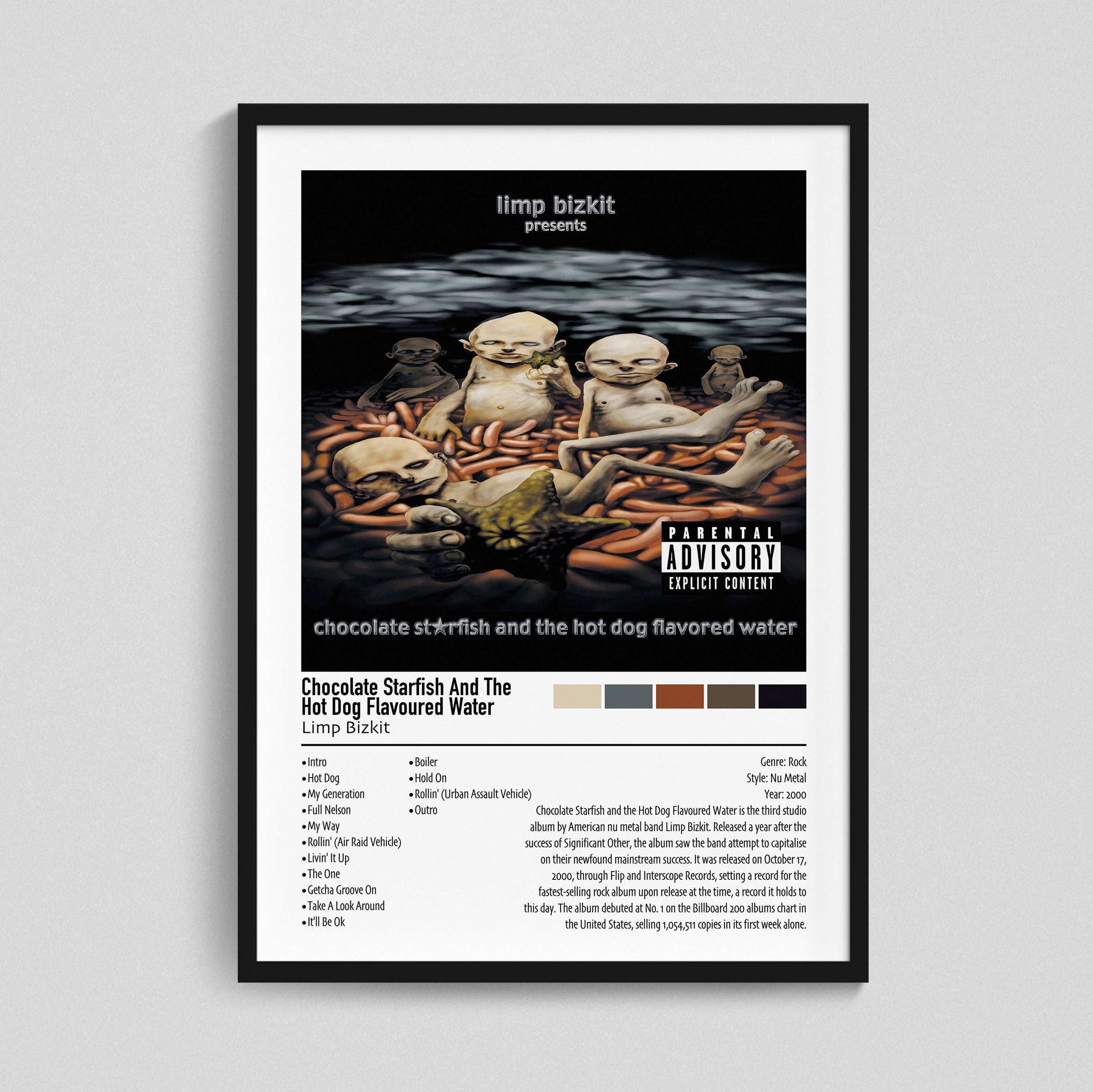 Limp Bizkit | Chocolate Starfish And The Hot Dog Flavoured Water | Custom Album Cover Poster Print