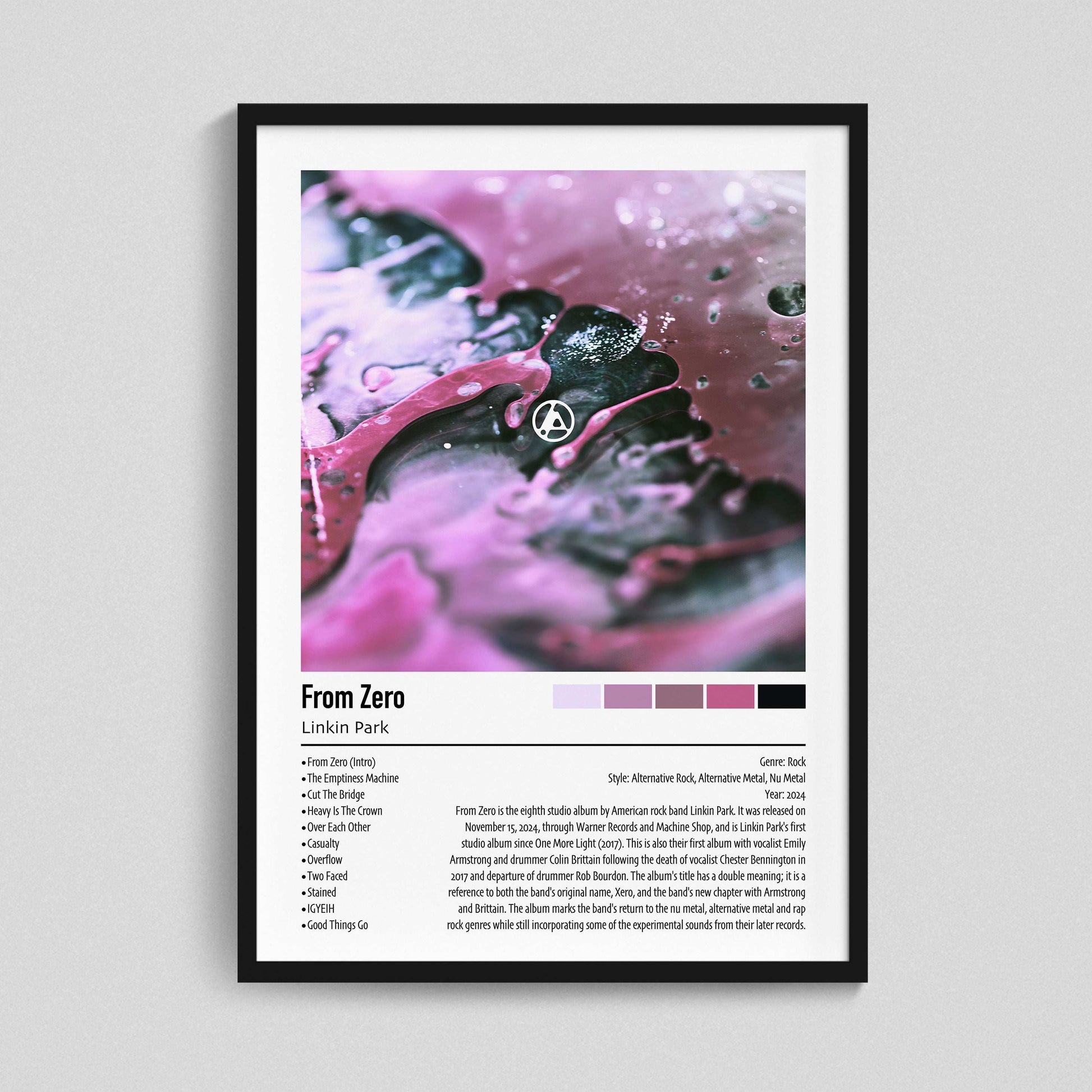 Linking Park | From Zero | Custom Album Cover Poster Print