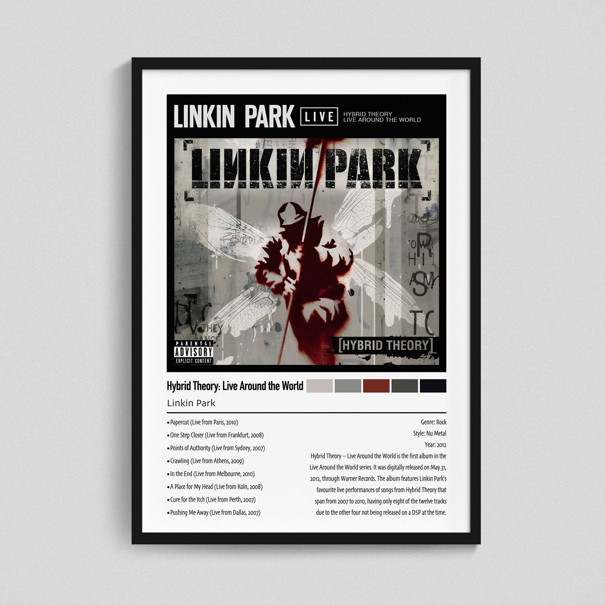 Linkin Park | Hybrid Theory: Live Around the World | Custom Album Cover Poster Print