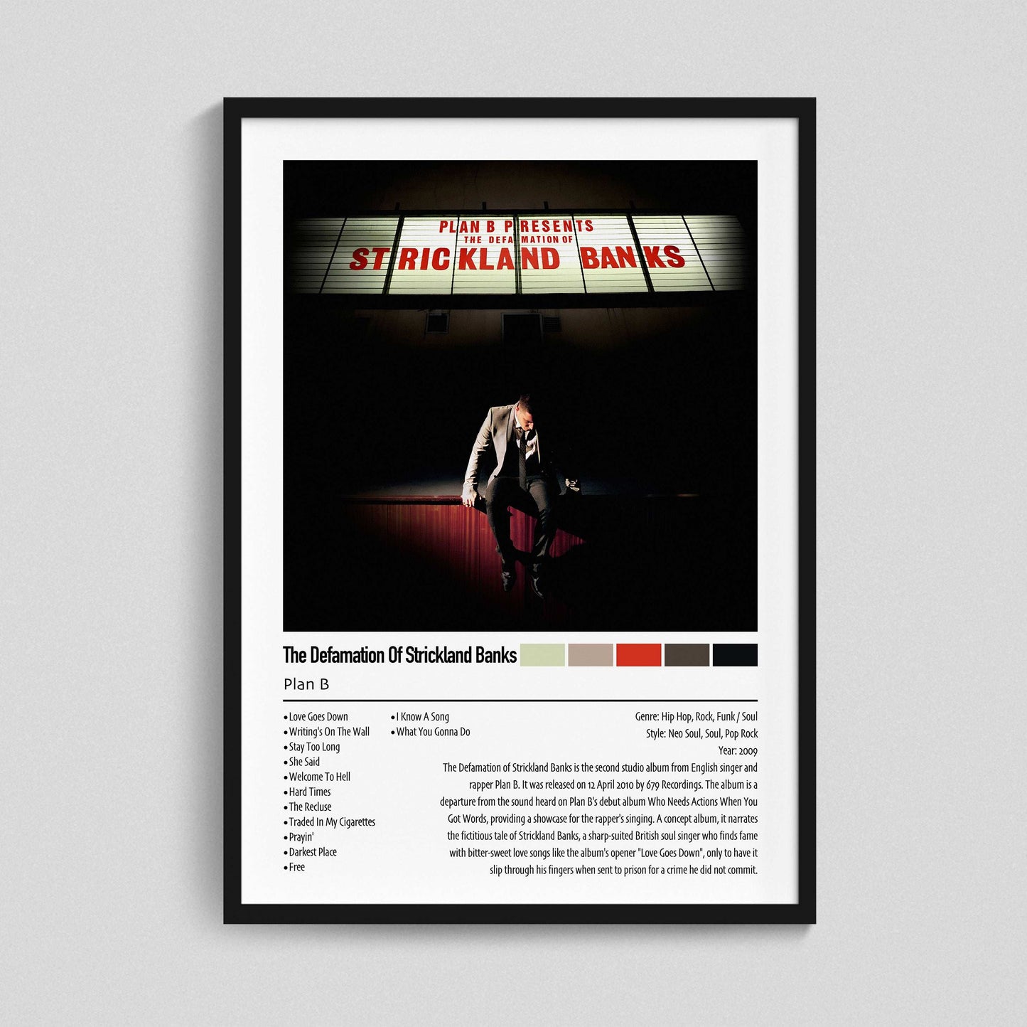 Plan B | The Defamation Of Strickland Banks | Custom Album Cover Poster Print