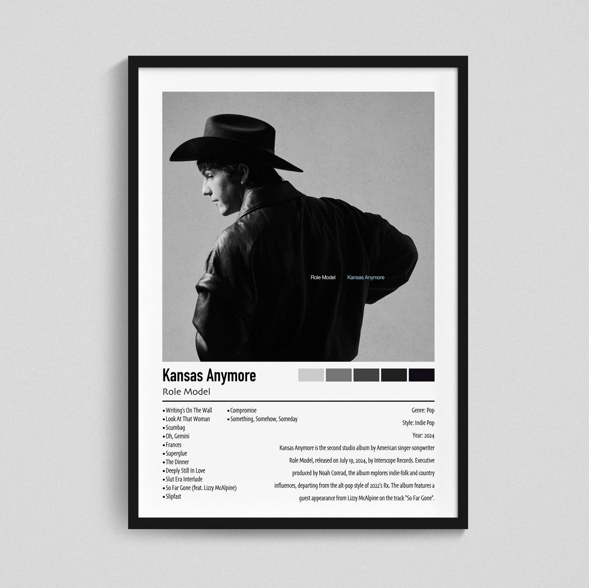 Role Model | Kansas Anymore | Custom Album Cover Poster Print