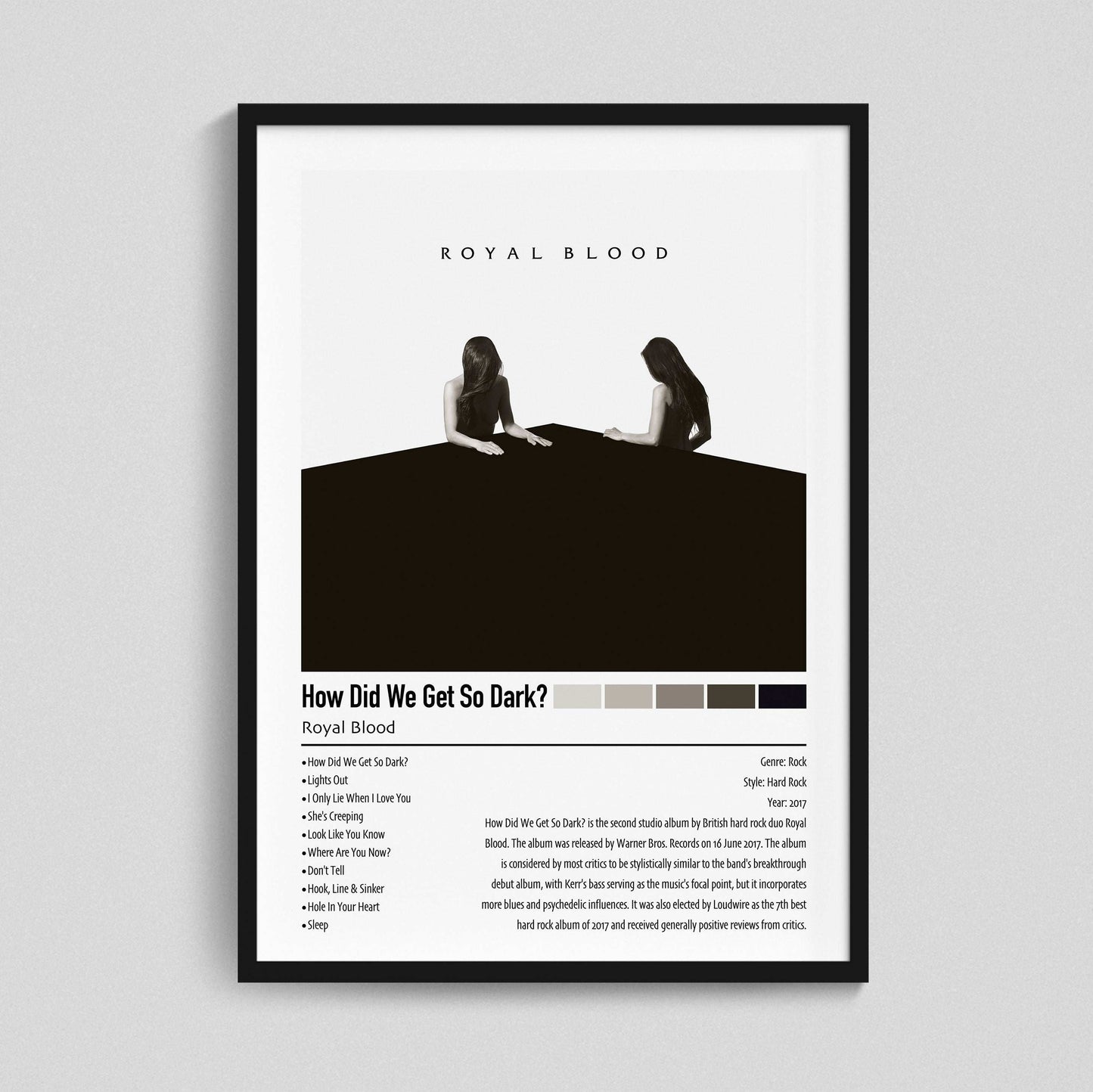 Royal Blood | How Did We Get So Dark? | Custom Album Cover Poster Print