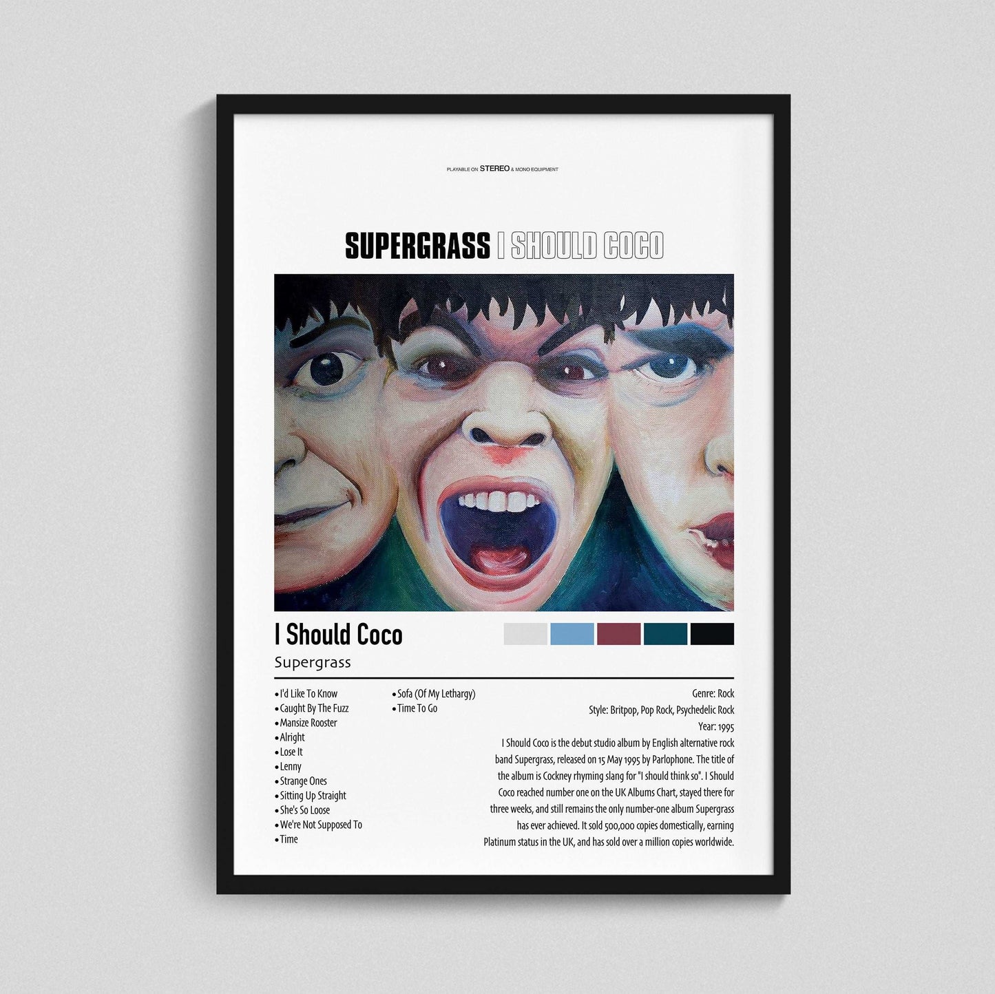 Supergrass | I Should Coco | Custom Album Cover Poster Print