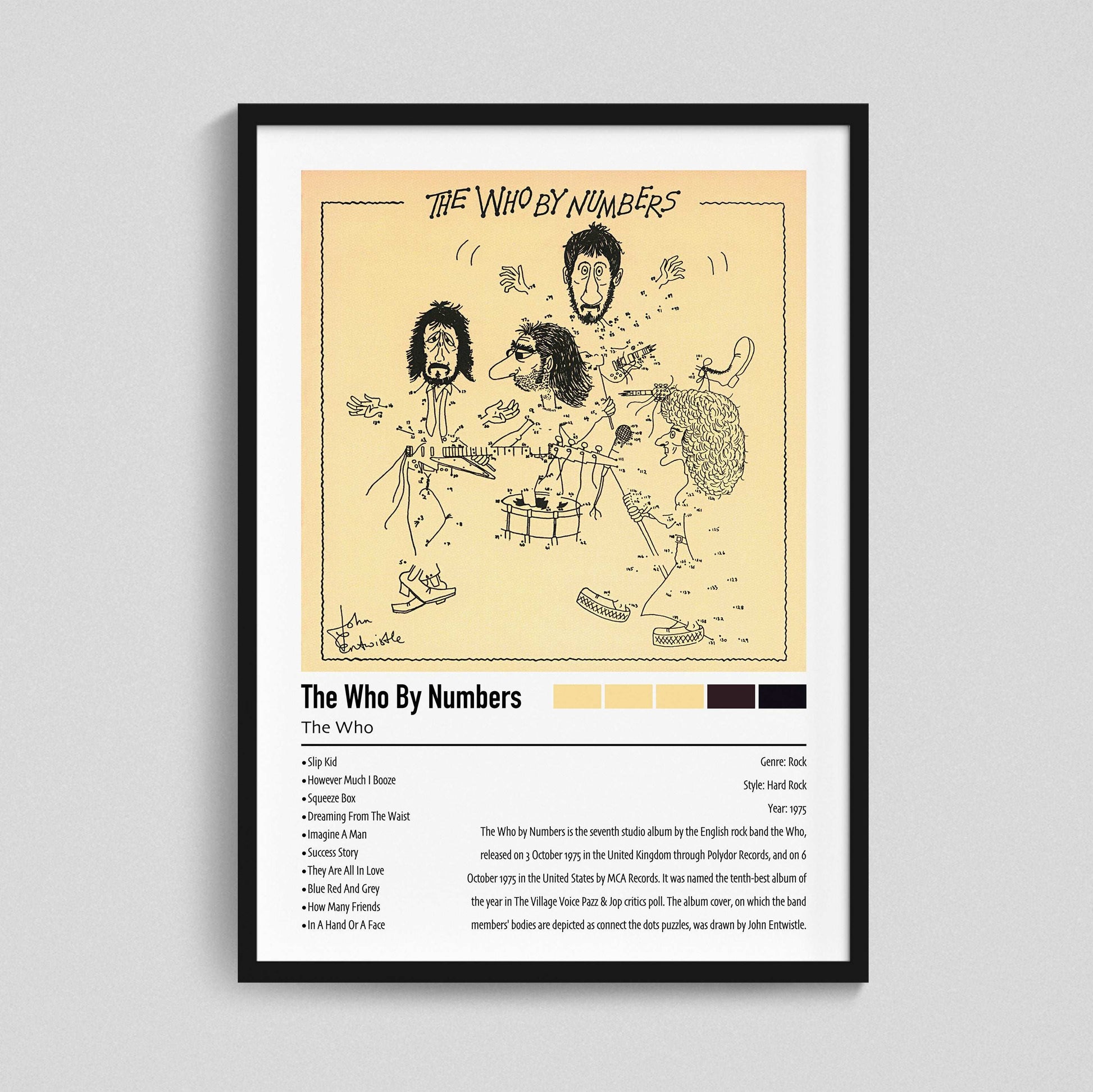 The Who | The Who By Numbers | Custom Album Cover Poster Print