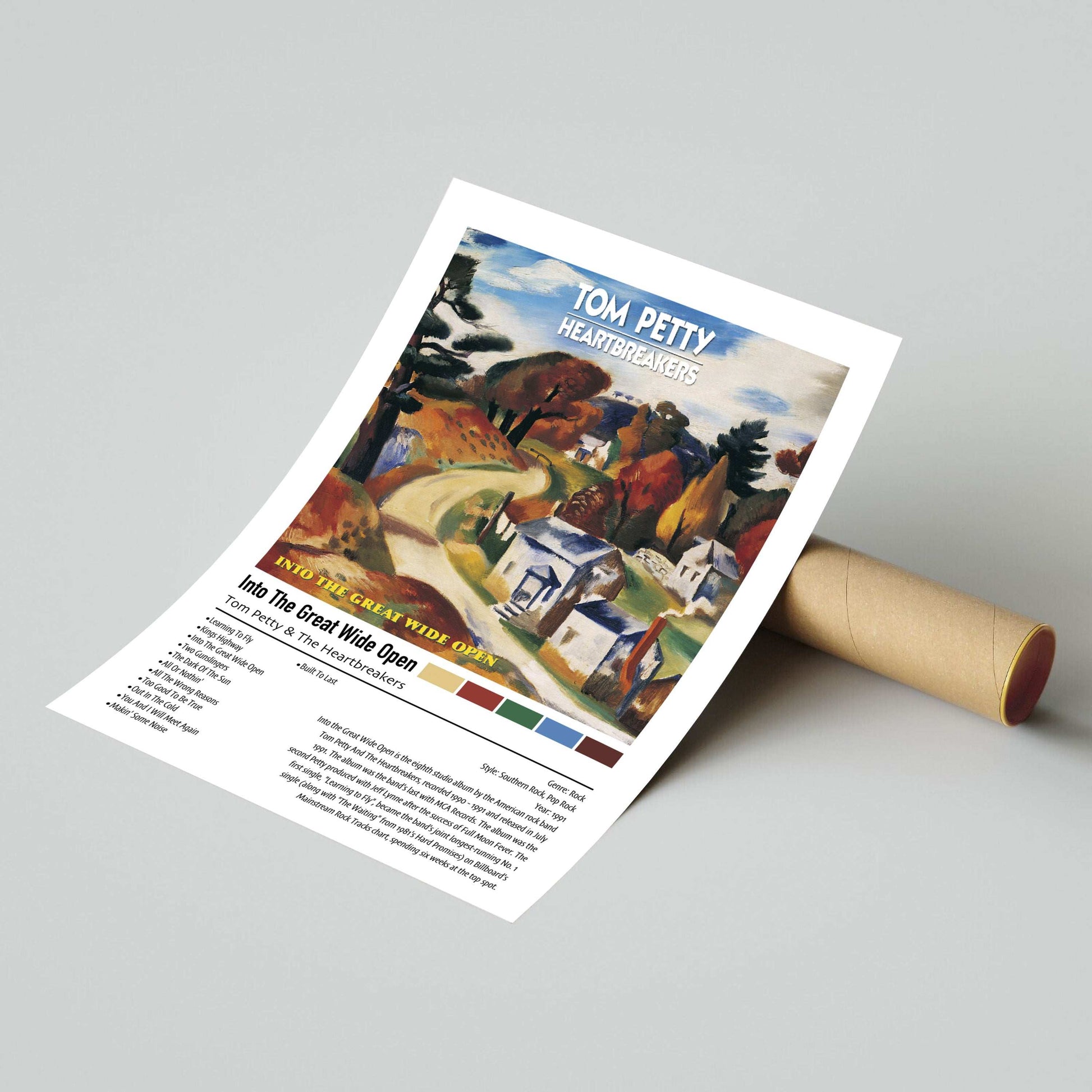 Tom Petty & The Heartbreakers | Into The Great Wide Open | Custom Album Cover Poster Print