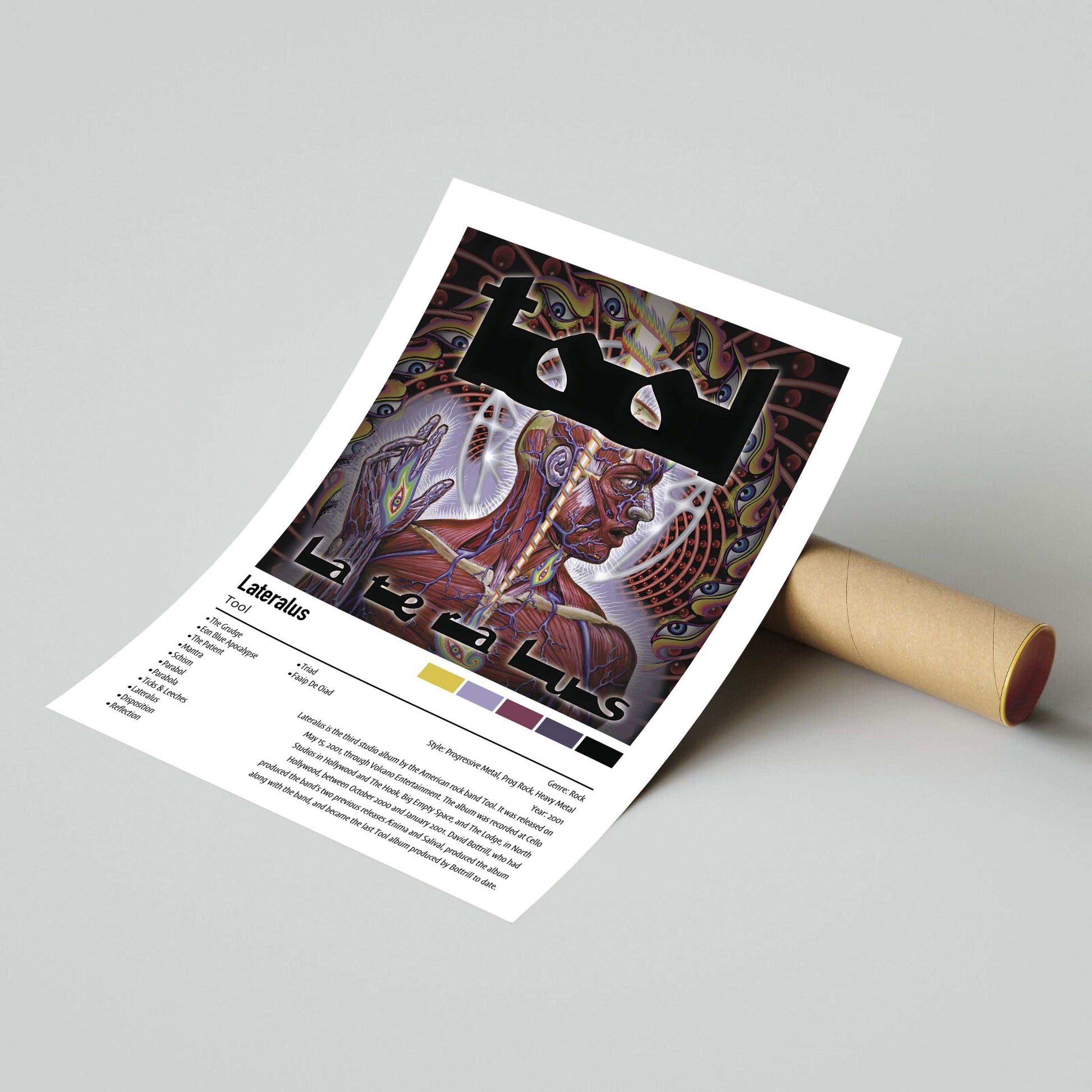 Tool | Lateralus | Custom Album Cover Poster Print