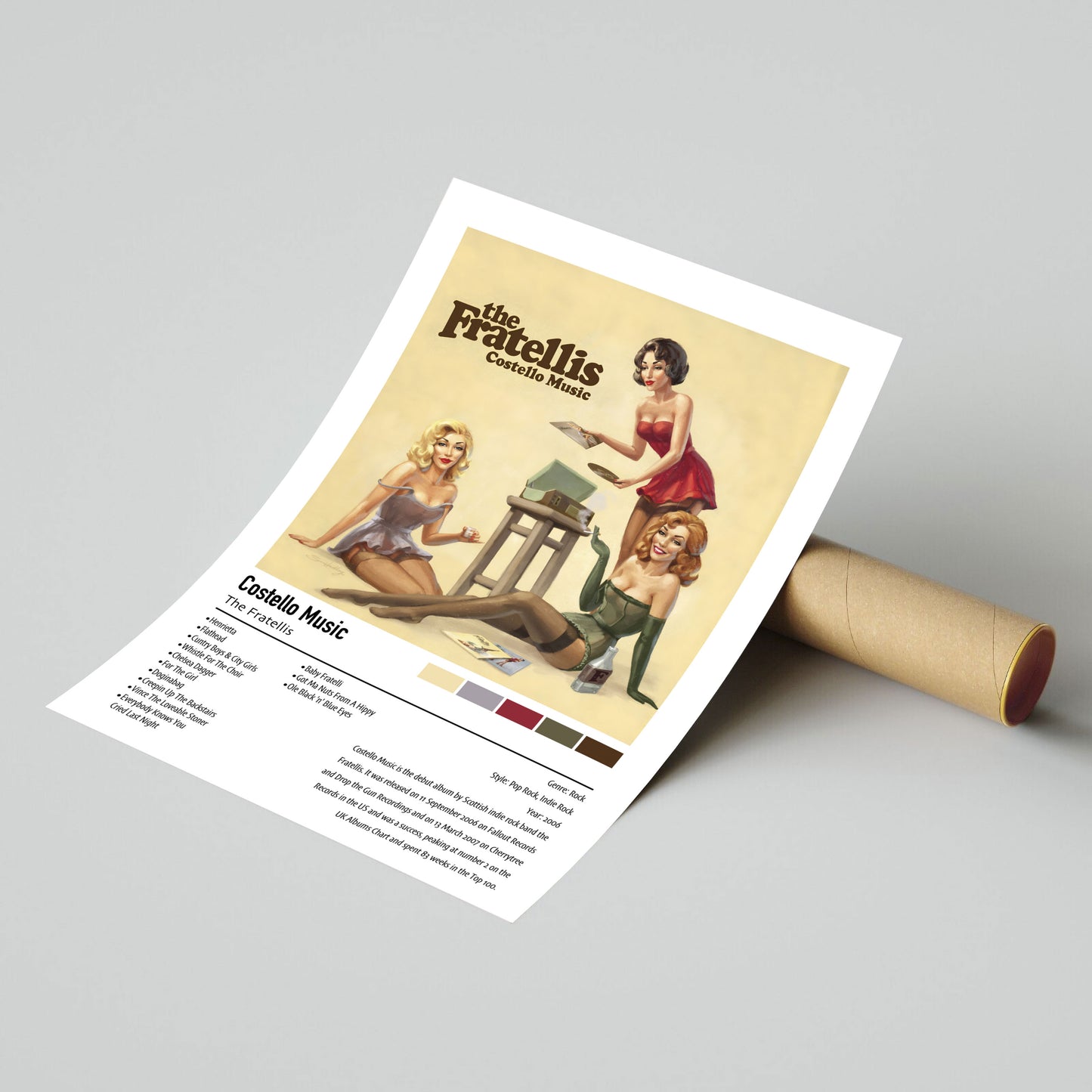The Fratellis | Costello Music | Custom Album Cover Poster Print