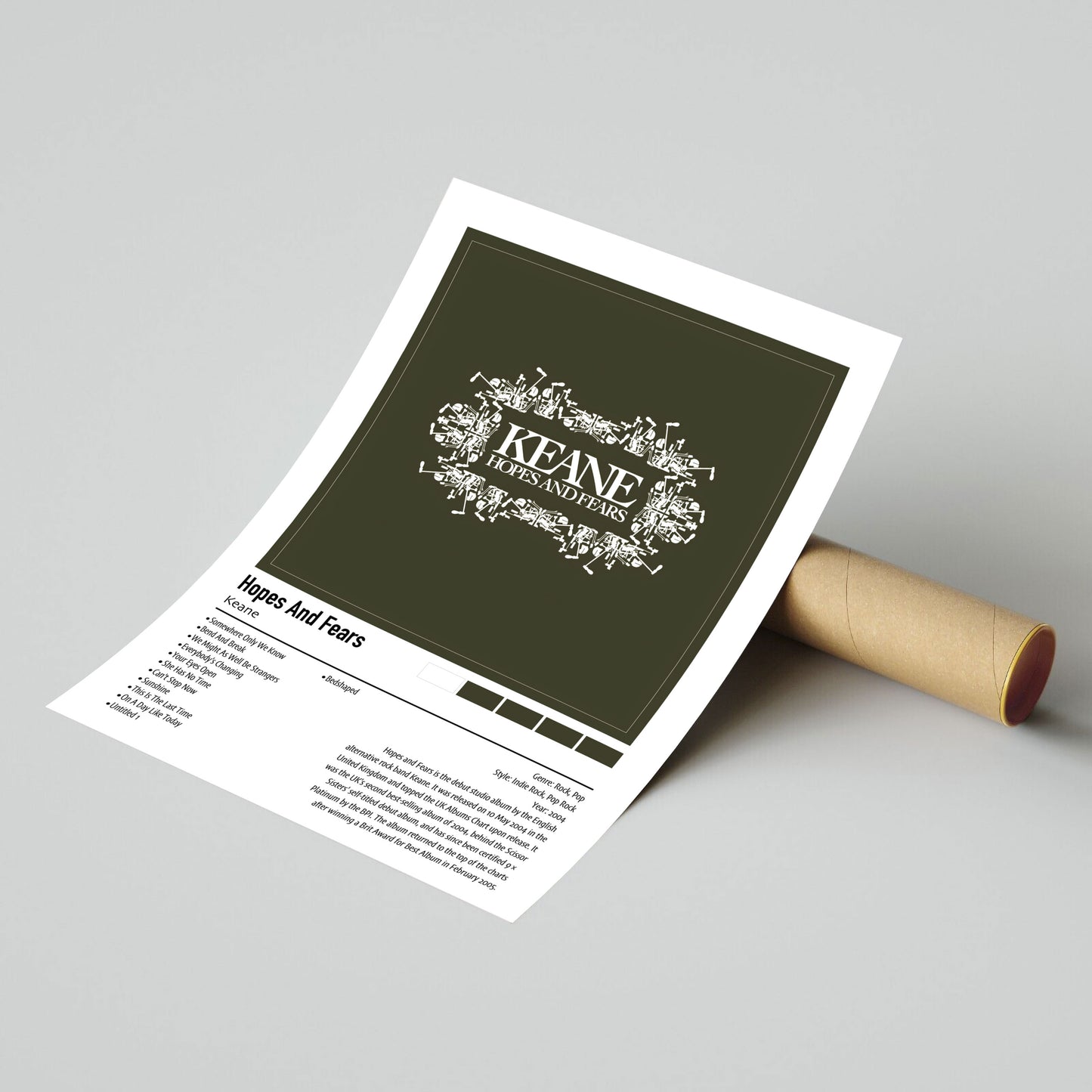 Keane | Hopes And Fears | Custom Album Cover Poster Print