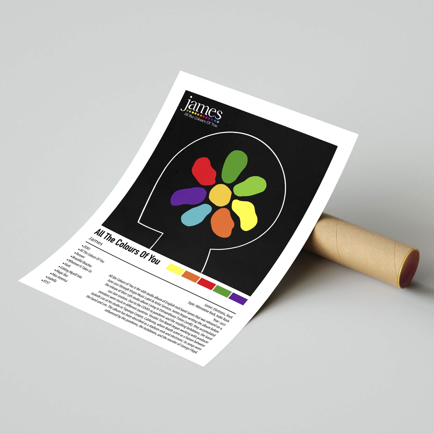 James | All The Colours Of You | Custom Album Cover Poster Print