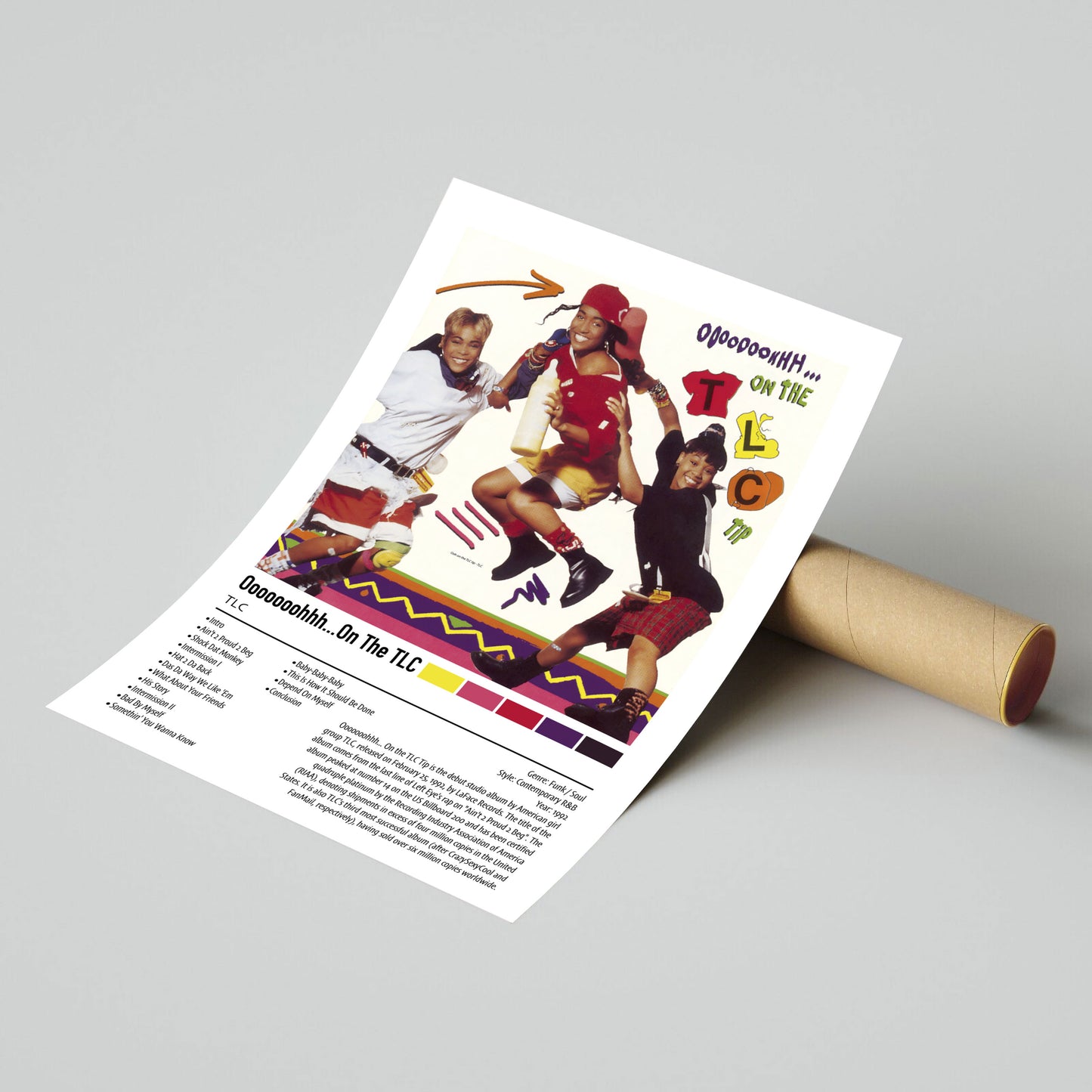 TLC | 0o0000ohhh.…On The TLC | Custom Album Cover Poster Print