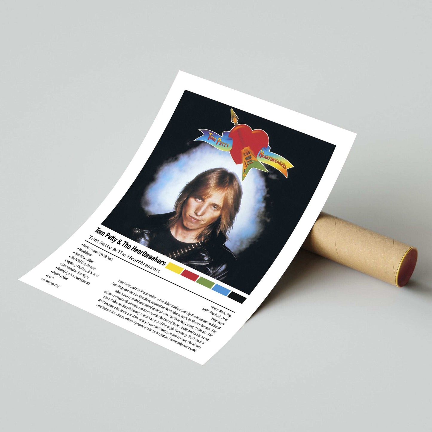 Tom Petty & The Heartbreakers | Tom Petty & The Heartbreakers | Custom Album Cover Poster Print