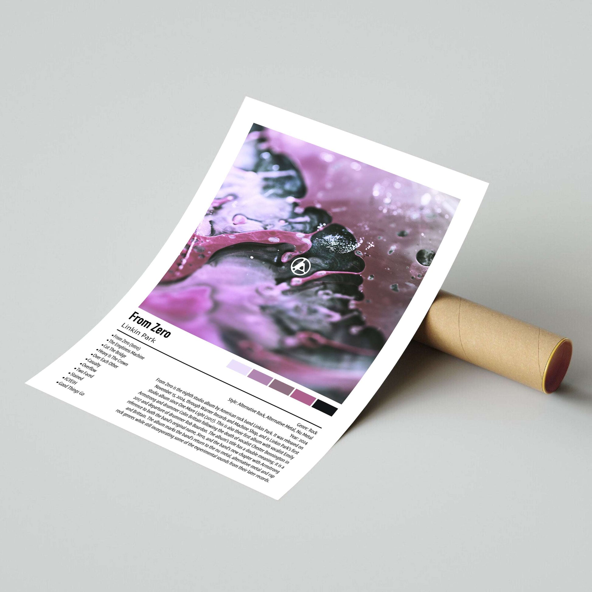 Linking Park | From Zero | Custom Album Cover Poster Print