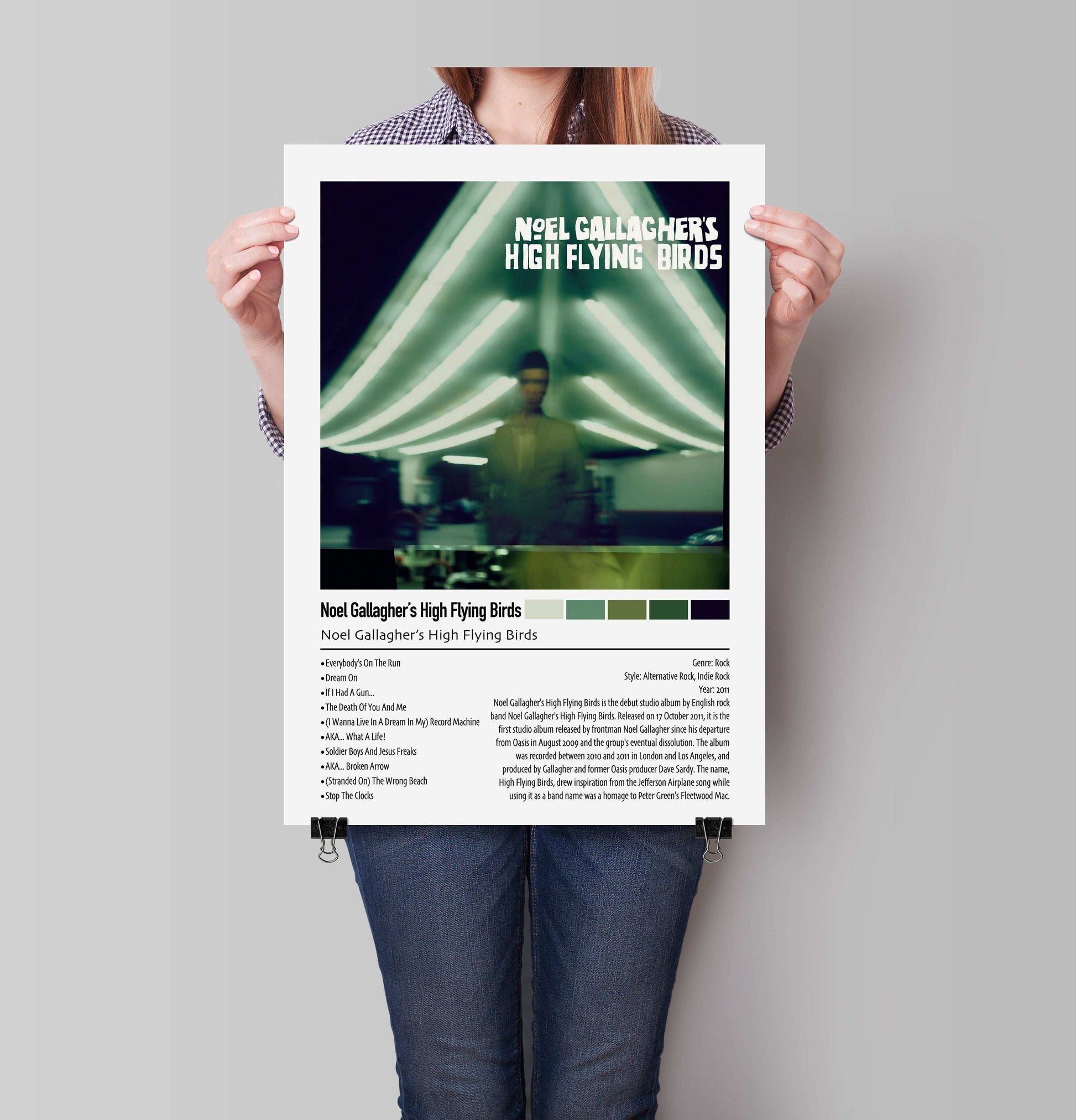 Noel Gallagher's High Flying Birds | Noel Gallagher's High Flying Birds | Custom Album Cover Poster Print