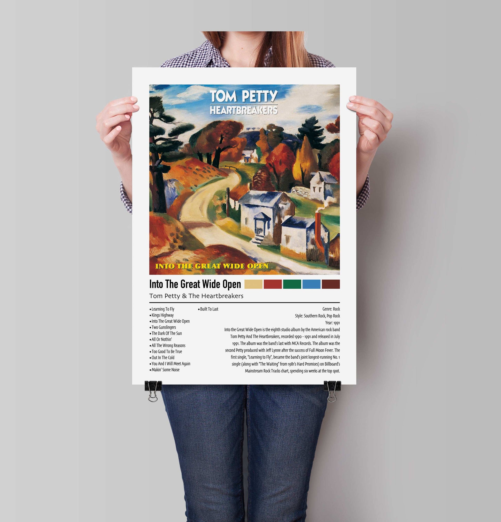 Tom Petty & The Heartbreakers | Into The Great Wide Open | Custom Album Cover Poster Print