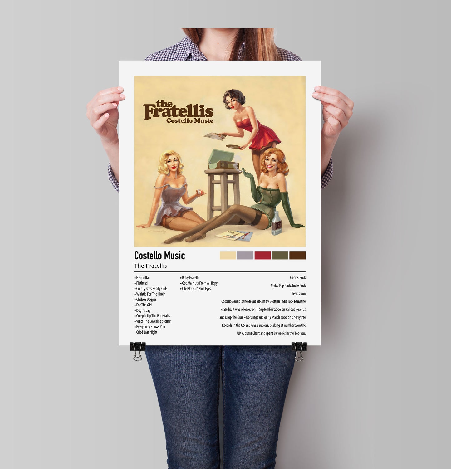 The Fratellis | Costello Music | Custom Album Cover Poster Print