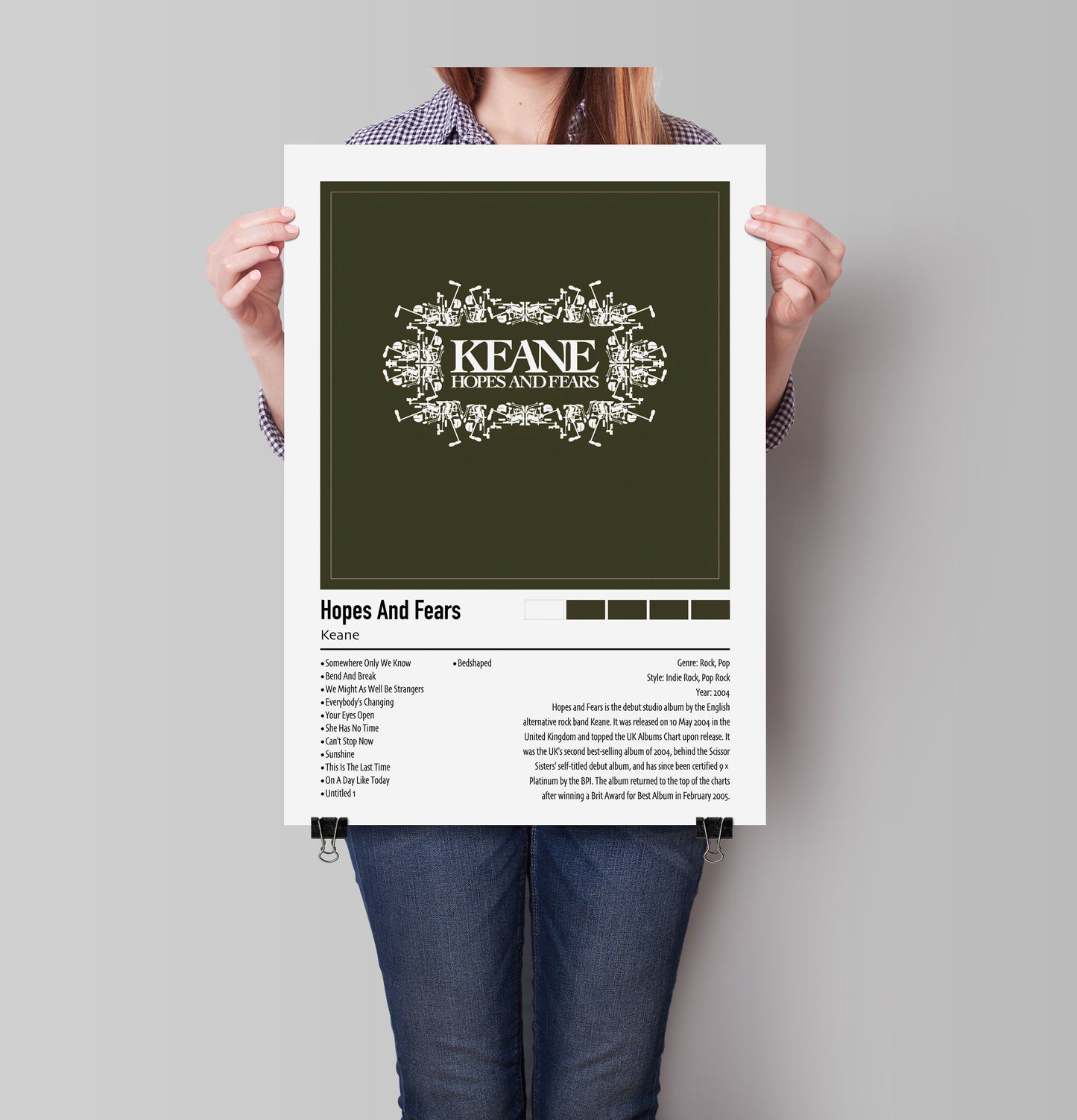 Keane | Hopes And Fears | Custom Album Cover Poster Print
