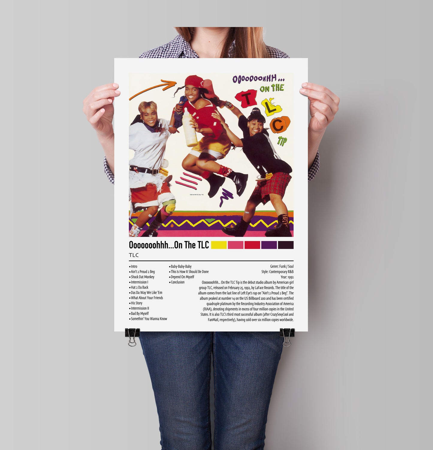 TLC | 0o0000ohhh.…On The TLC | Custom Album Cover Poster Print