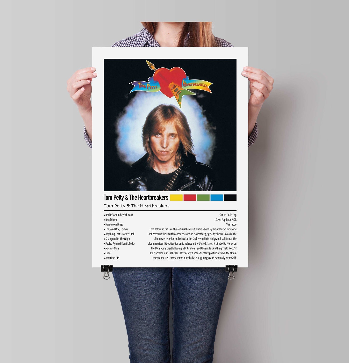Tom Petty & The Heartbreakers | Tom Petty & The Heartbreakers | Custom Album Cover Poster Print