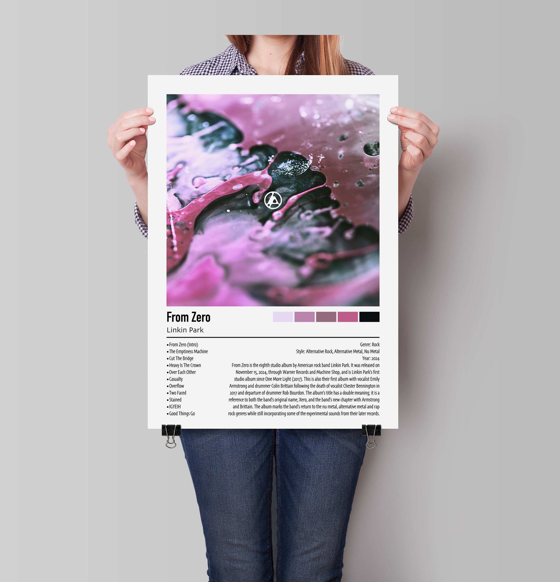 Linking Park | From Zero | Custom Album Cover Poster Print