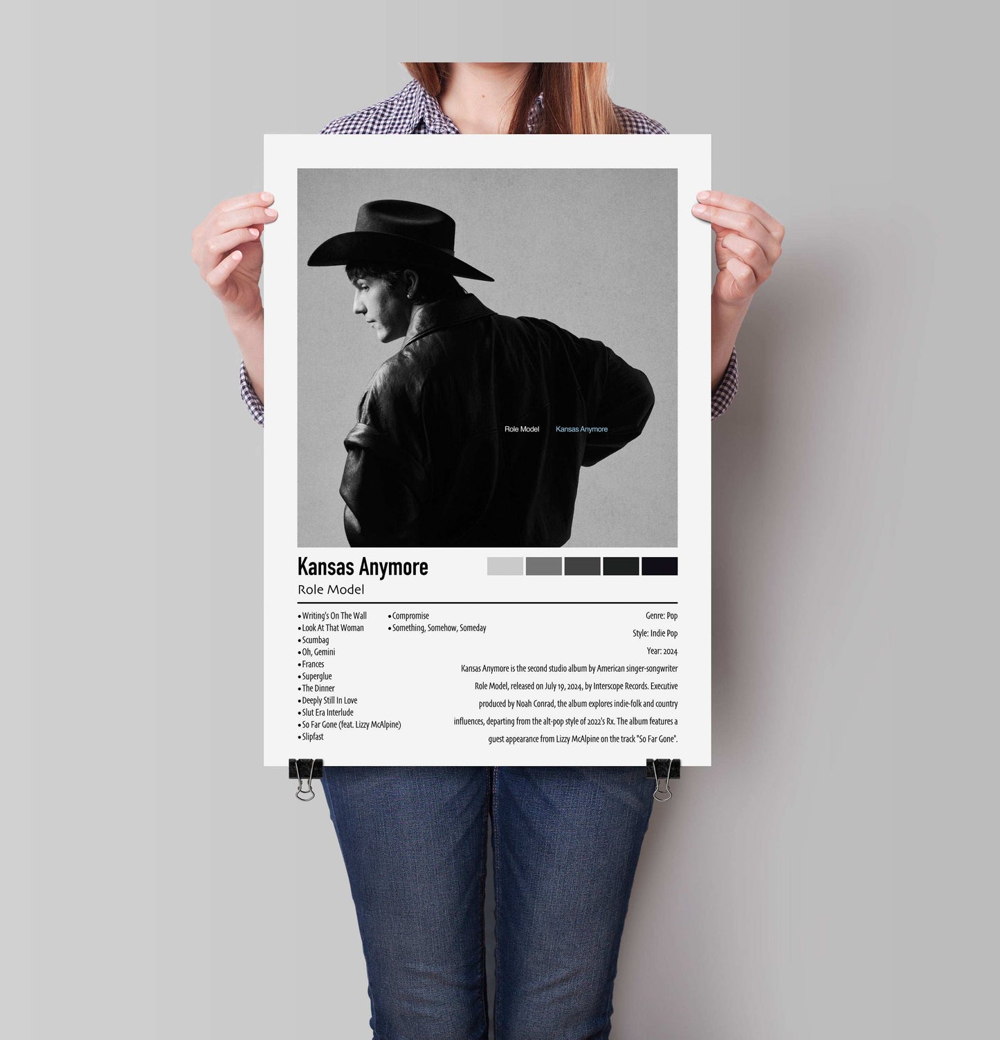 Role Model | Kansas Anymore | Custom Album Cover Poster Print