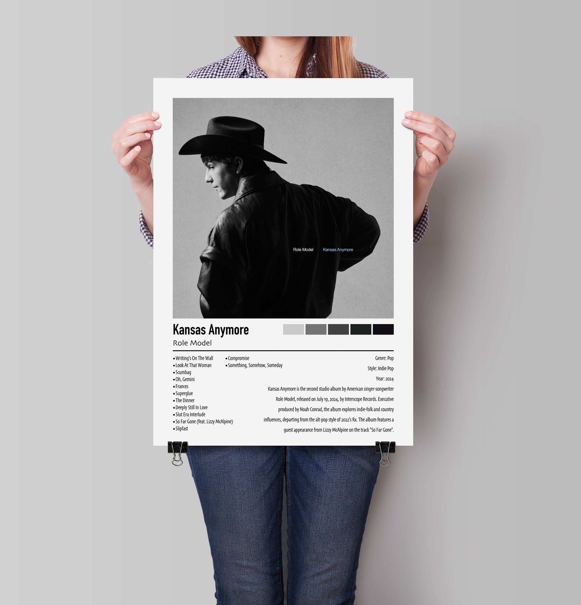 Role Model | Kansas Anymore | Custom Album Cover Poster Print