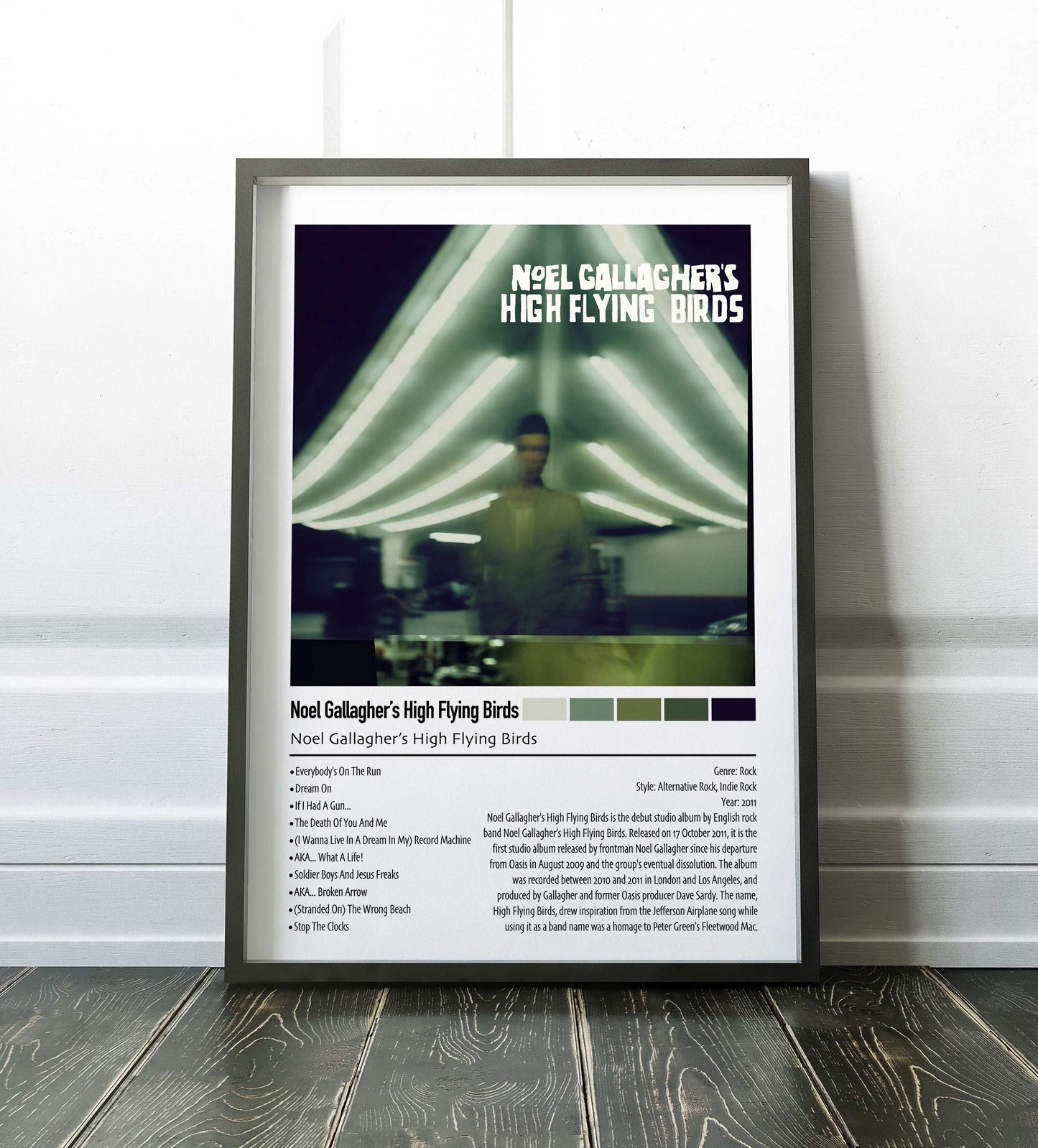 Noel Gallagher's High Flying Birds | Noel Gallagher's High Flying Birds | Custom Album Cover Poster Print