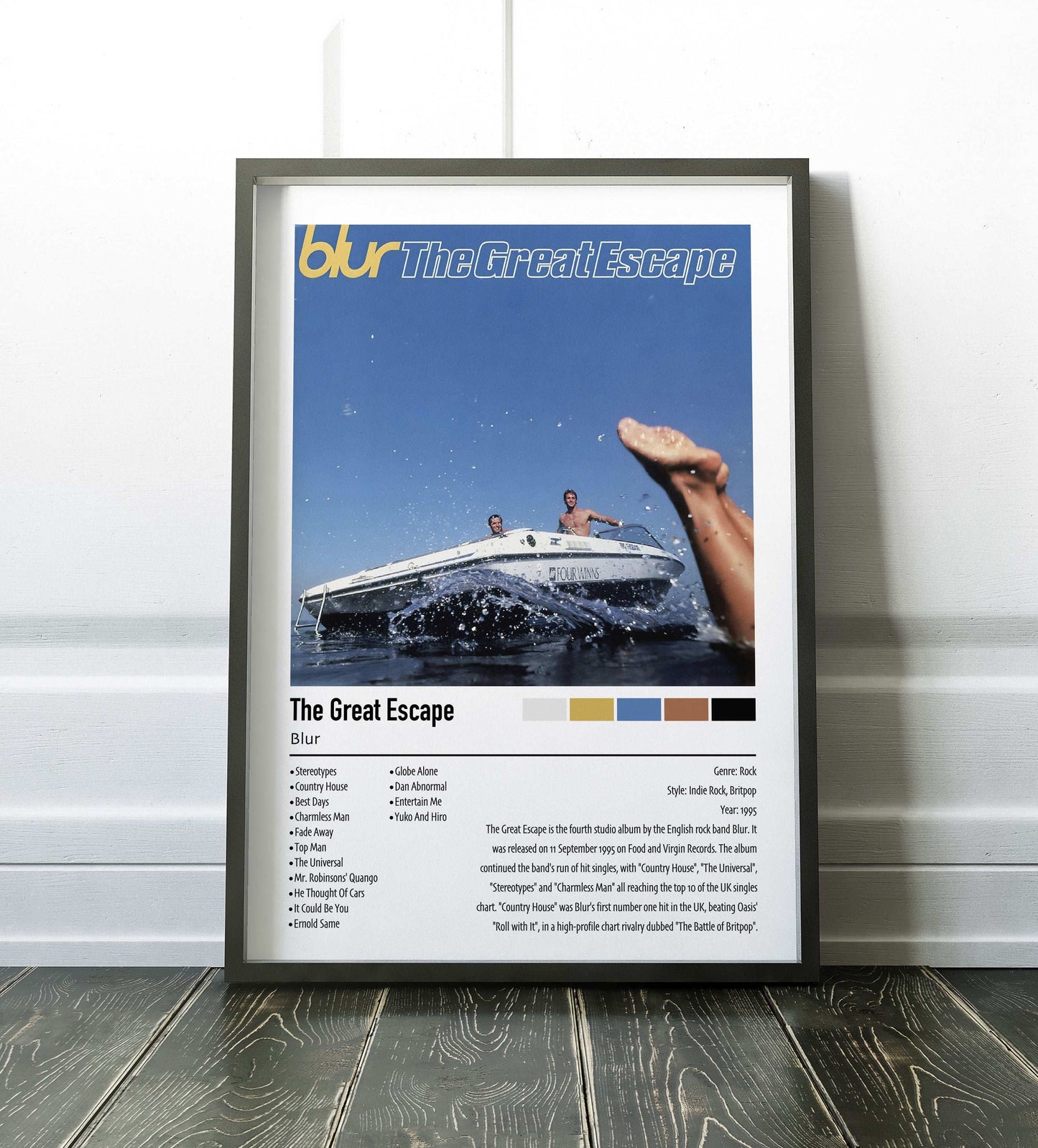 Blur | The Great Escape | Custom Album Cover Poster Print