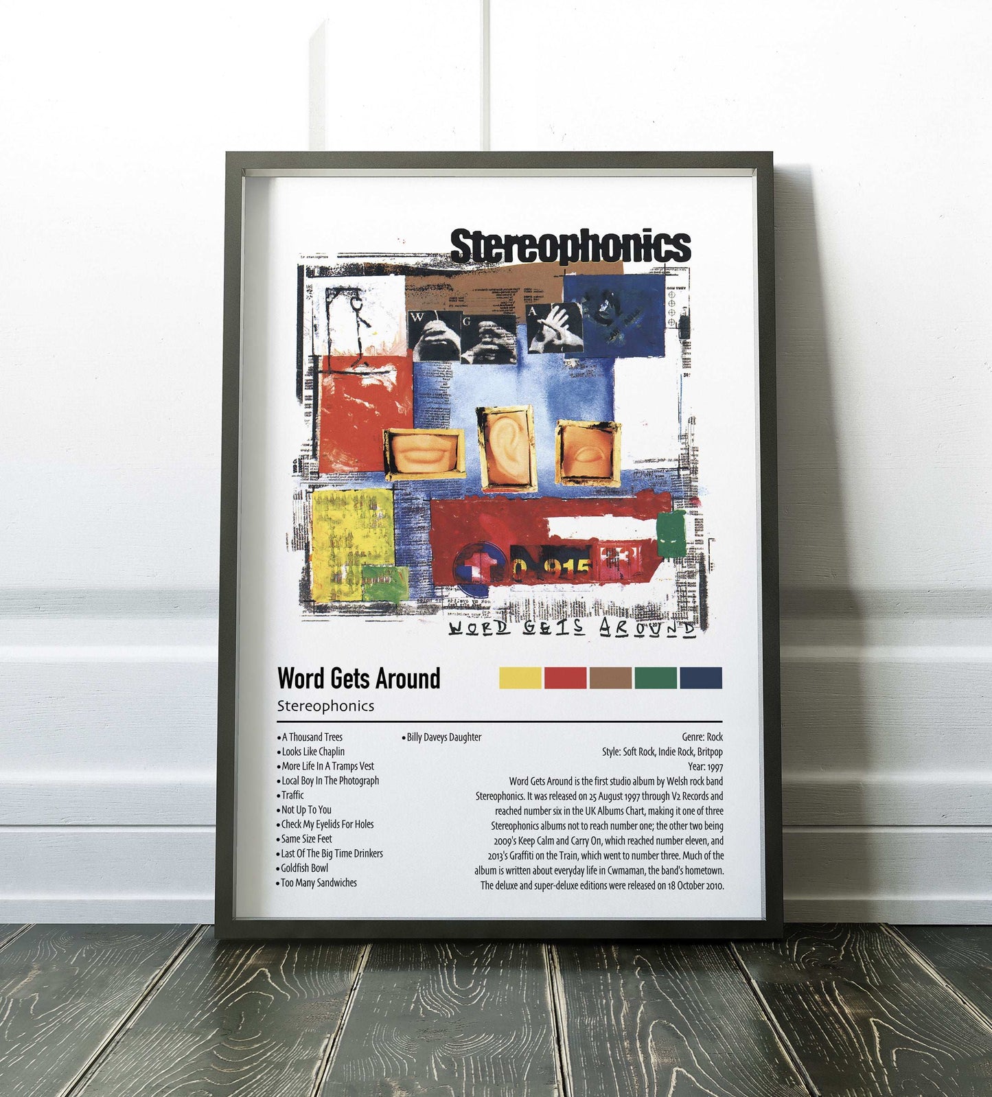 Stereophonics | Word Gets Around | Custom Album Cover Poster Print