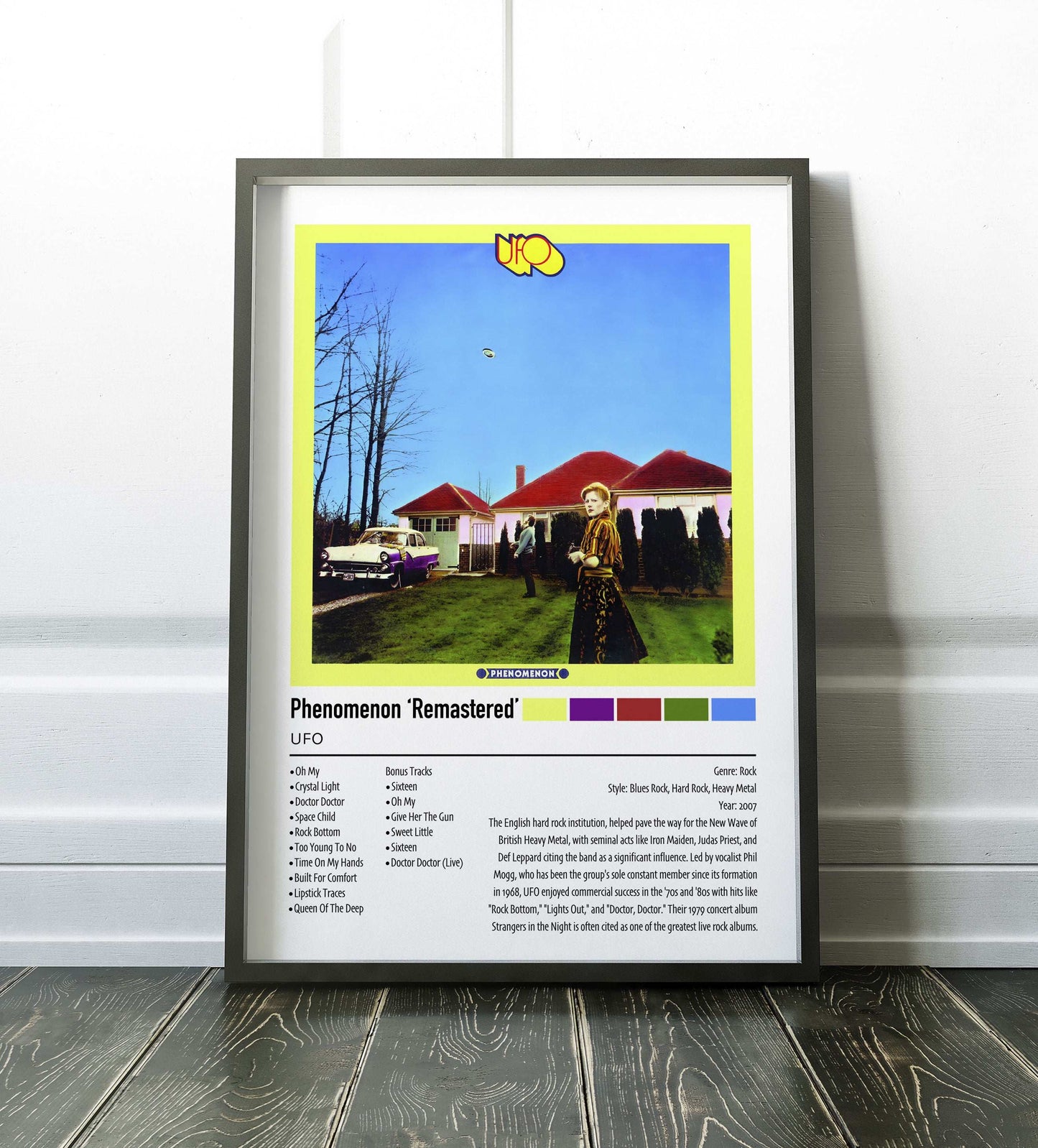 UFO | Phenomenon 'Remastered' | Custom Album Cover Poster Print