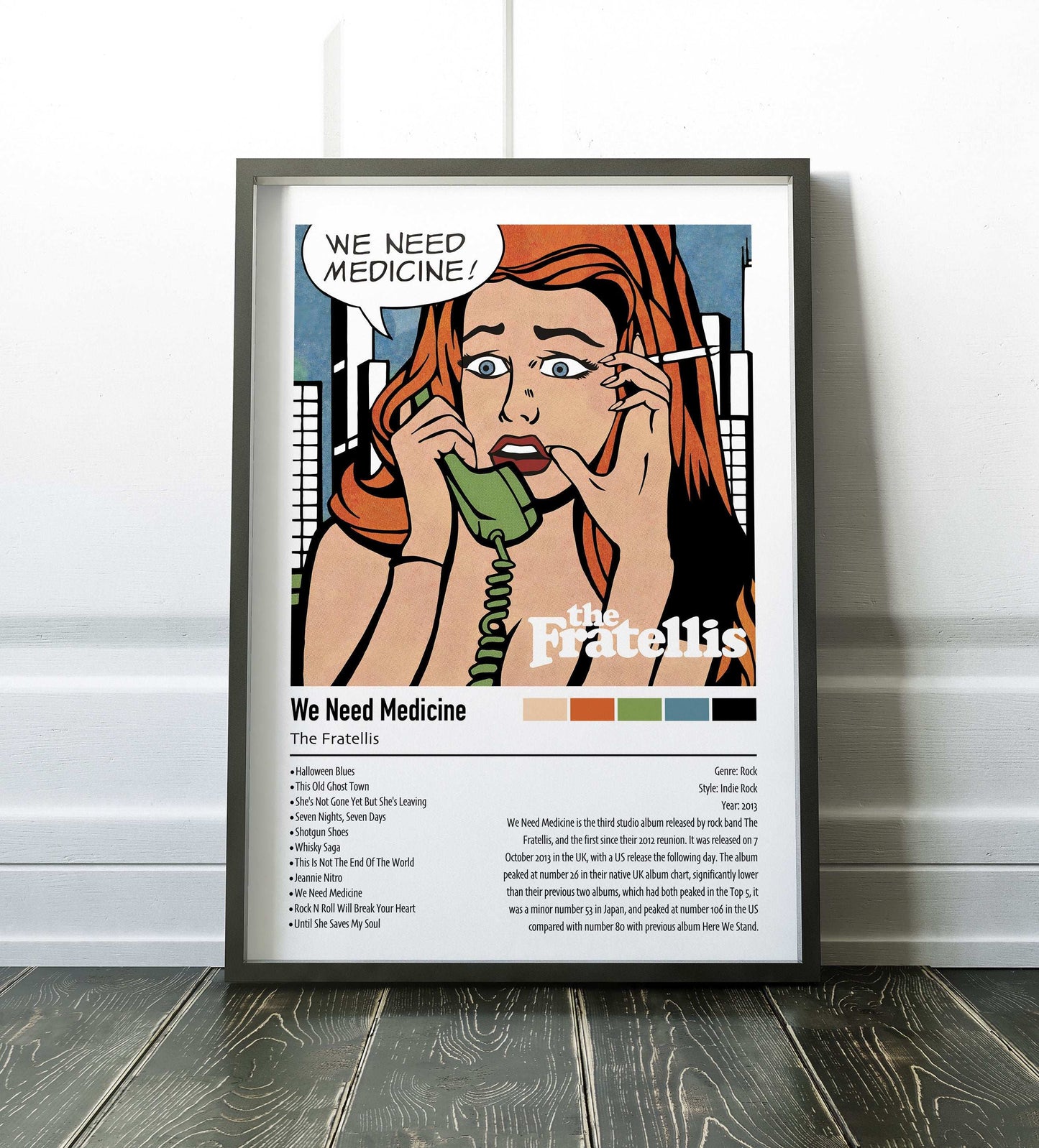 The Fratellis | We Need Medicine | Custom Album Cover Poster Print