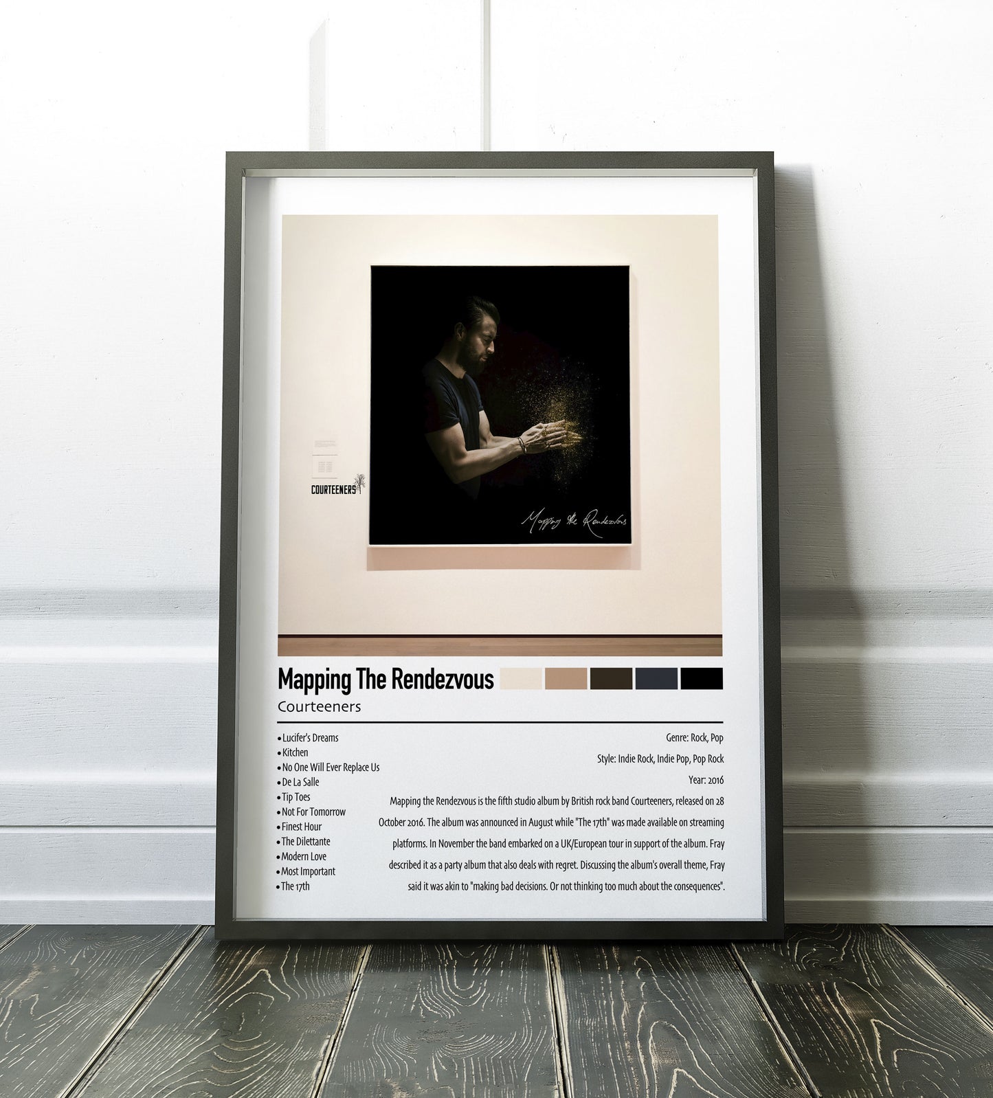 Courteeners | Mapping The Rendezvous | Custom Album Cover Poster Print