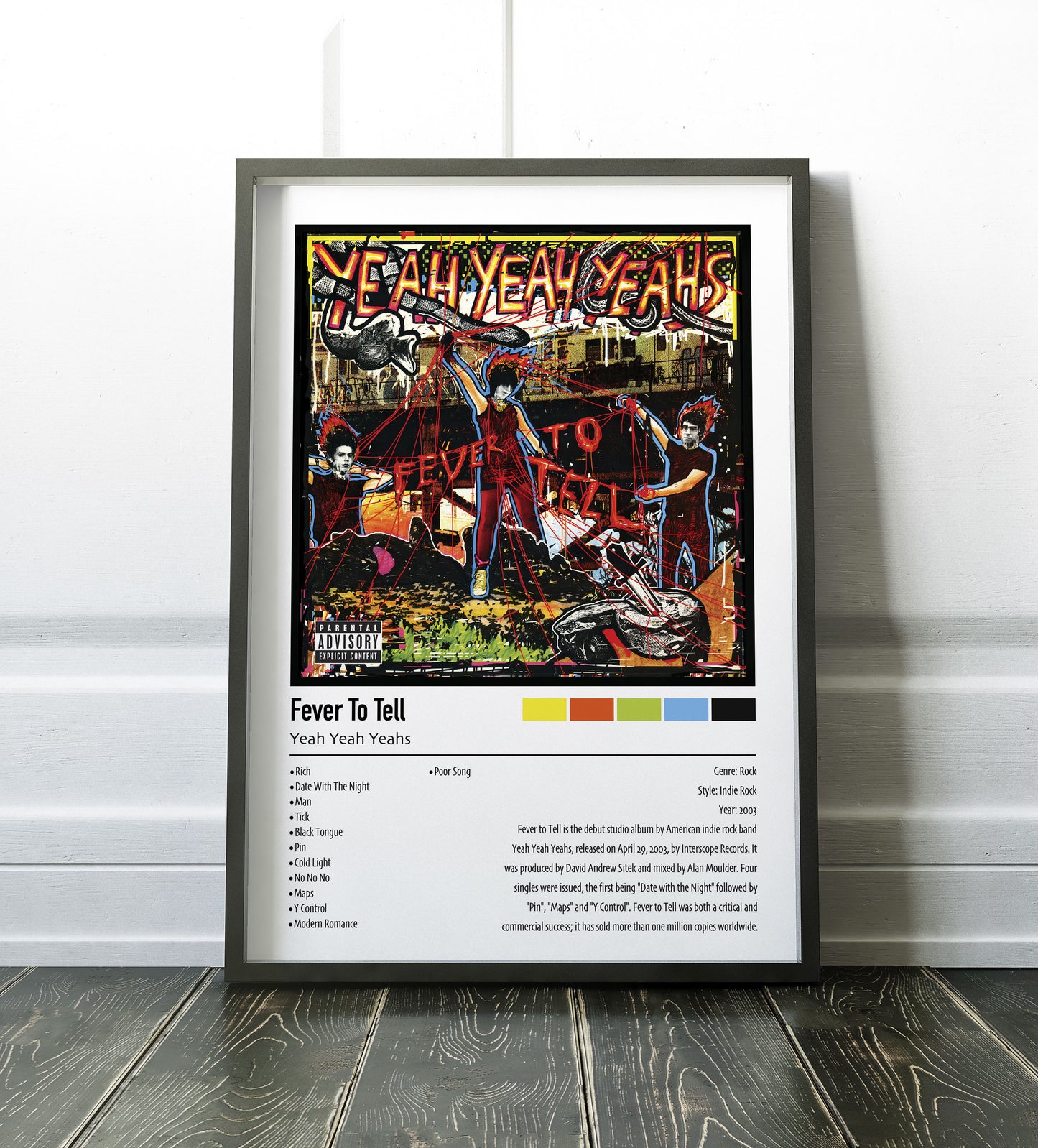 Yeah Yeah Yeahs | Fever To Tell | Custom Album Cover Poster Print