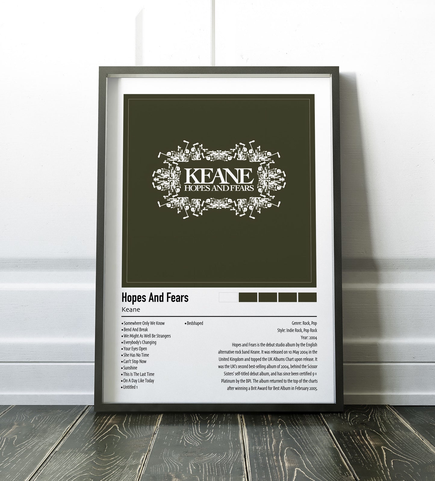 Keane | Hopes And Fears | Custom Album Cover Poster Print