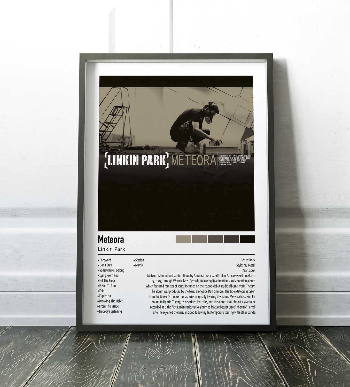 Linkin Park | Meteora | Custom Album Cover Poster Print