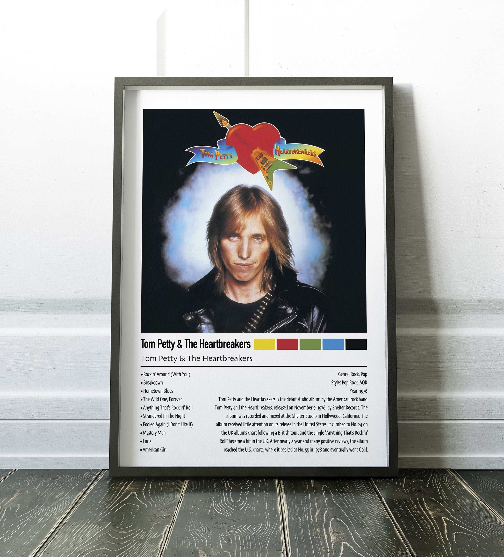 Tom Petty & The Heartbreakers | Tom Petty & The Heartbreakers | Custom Album Cover Poster Print