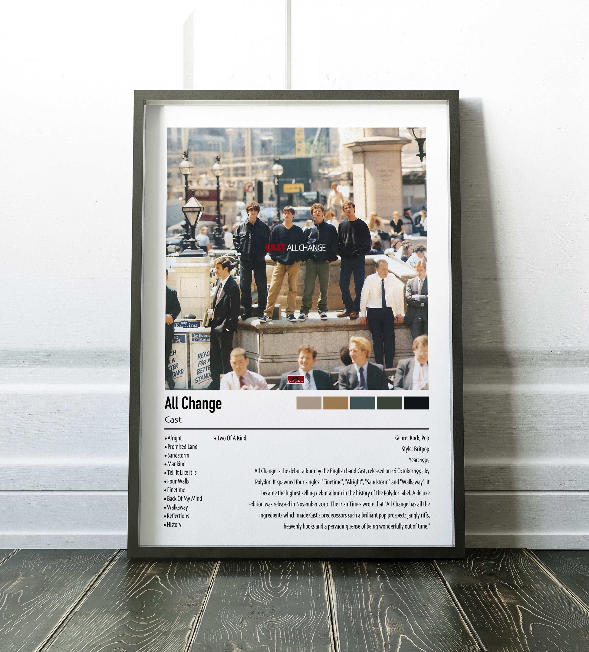 Cast | All Change | Custom Album Cover Poster Print