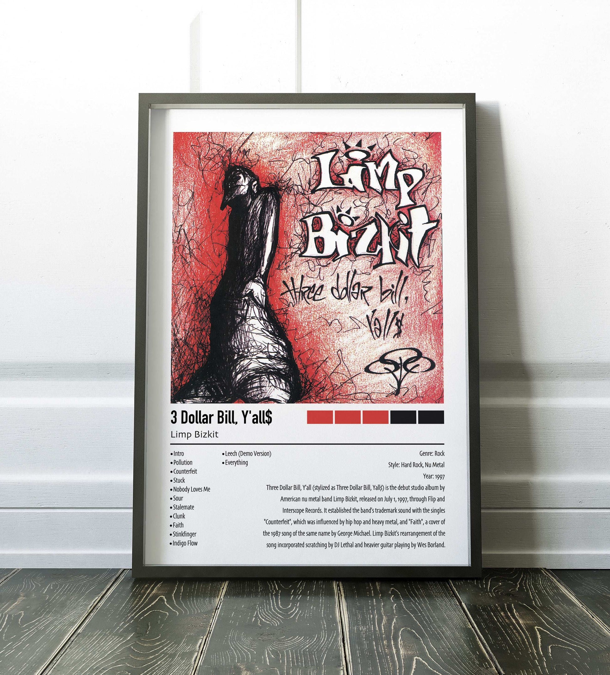 Limp Bizkit | 3 Dollar Bill, Y'all | Custom Album Cover Poster Print