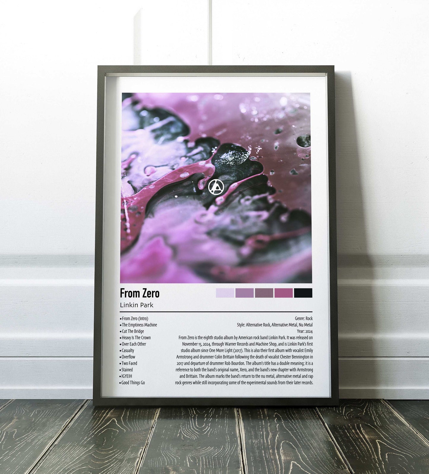 Linking Park | From Zero | Custom Album Cover Poster Print