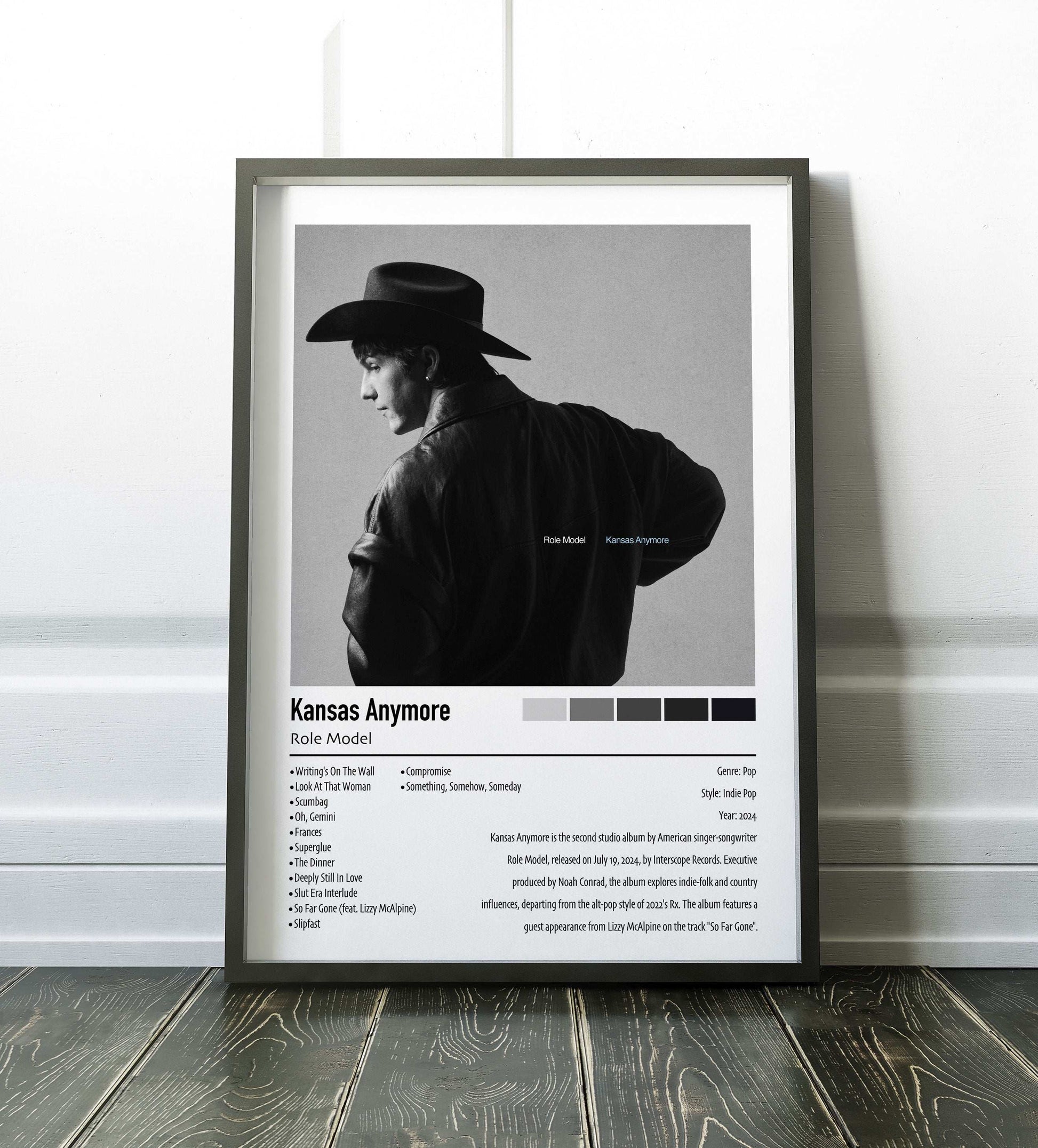 Role Model | Kansas Anymore | Custom Album Cover Poster Print