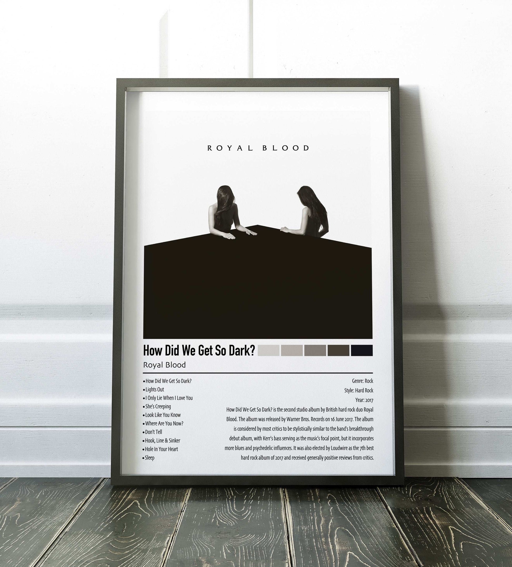 Royal Blood | How Did We Get So Dark? | Custom Album Cover Poster Print