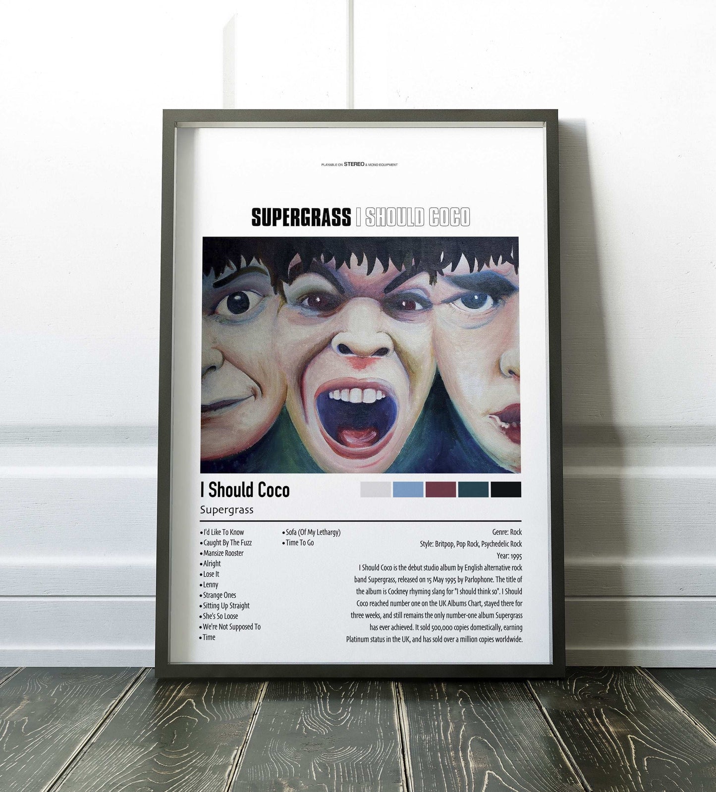 Supergrass | I Should Coco | Custom Album Cover Poster Print